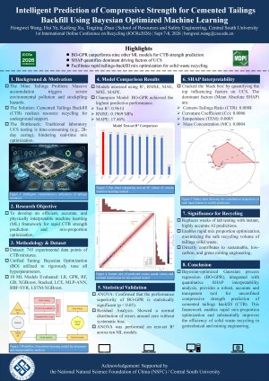 hongwei Wang poster.pdf